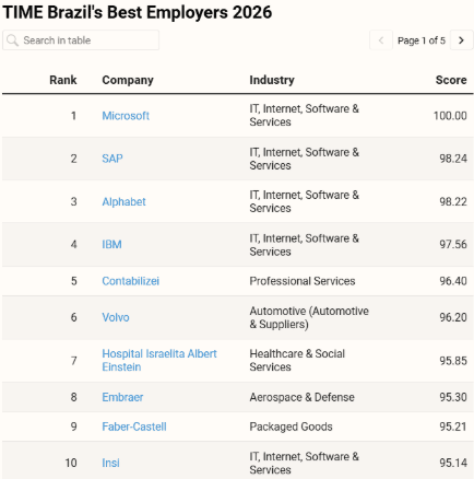 Captura de tela 2026-08-26 144052.png